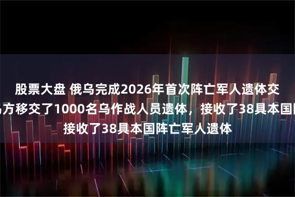 股票大盘 俄乌完成2026年首次阵亡军人遗体交换：俄方向乌方移交了1000名乌作战人员遗体，接收了38具本国阵亡军人遗体